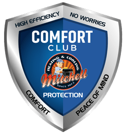 Mhc Cc Logo Blue