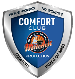 Mhc Cc Logo Blue